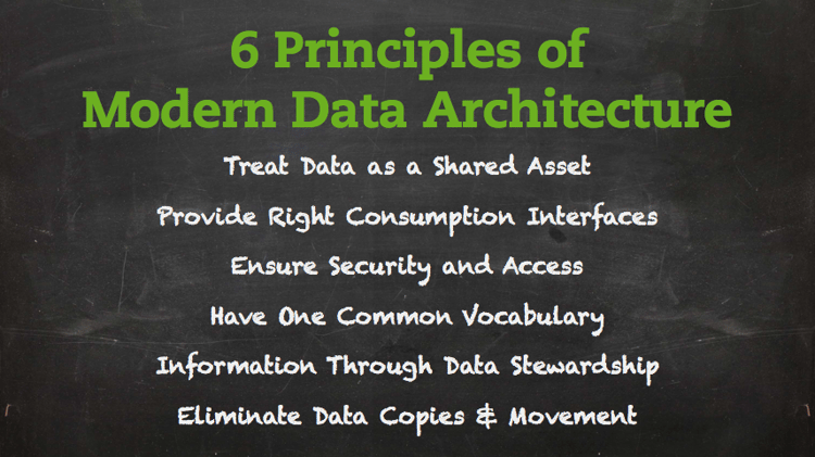 6PrinciplesModernDataManagement_fromAtScale.png