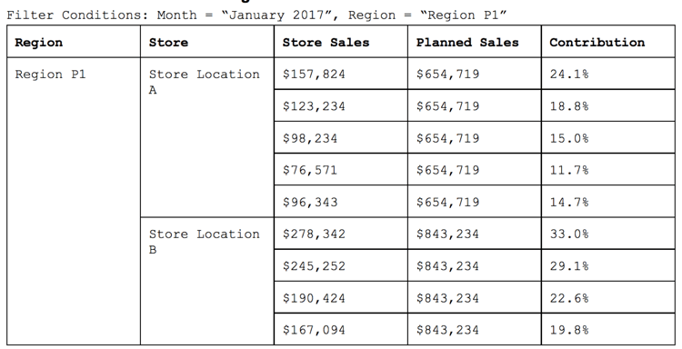 MultilevelMetric_Table2.png