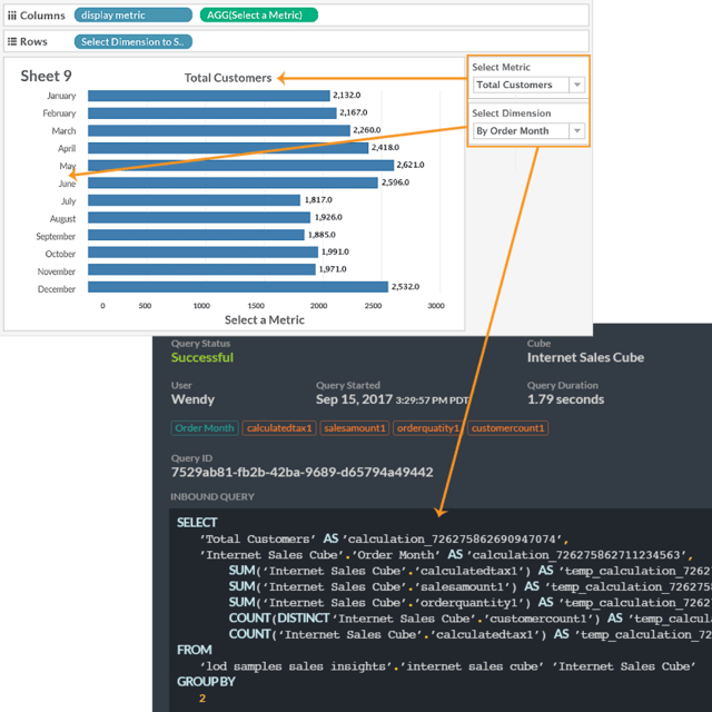 Figure 2: Resulting query statement issued from Tableau and sent to Atscale. Notice the "SELECT" clause. It contains the 4 measures called from the [display metric] parameter calculation and the single selection made from the [display dimension slice] parameter calculation.