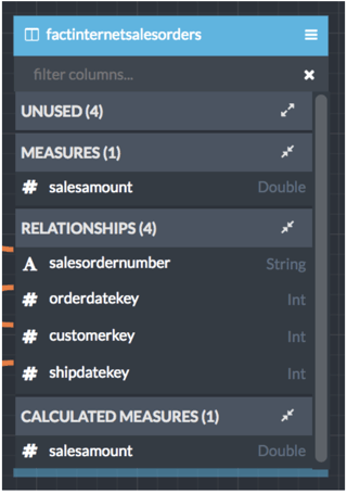 Figure 1. The “factinternetsalesorder” dataset